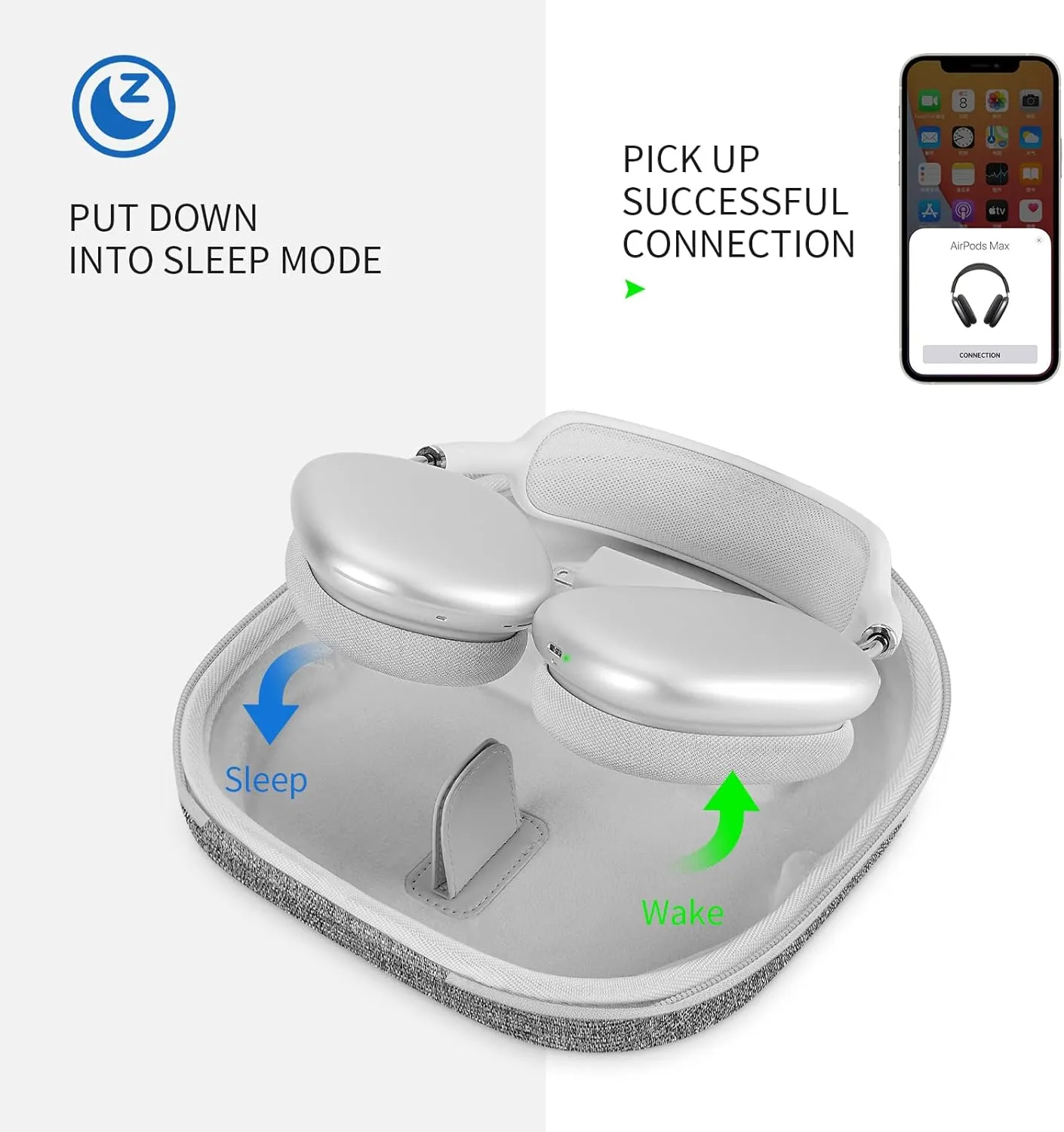 Smart Case for New Apple AirPods Max Supports Sleep Mode, Hard Organizer Portable Carry Travel Cover Storage Bag
