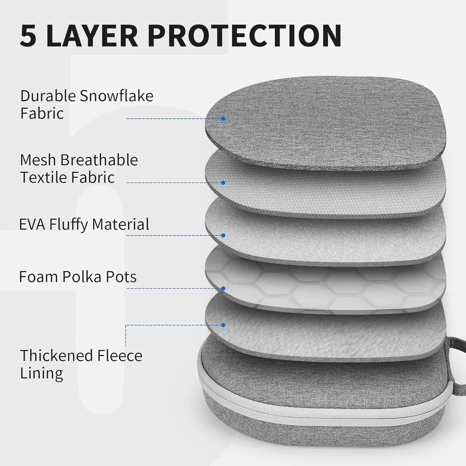 Smart Case for New Apple AirPods Max Supports Sleep Mode, Hard Organizer Portable Carry Travel Cover Storage Bag