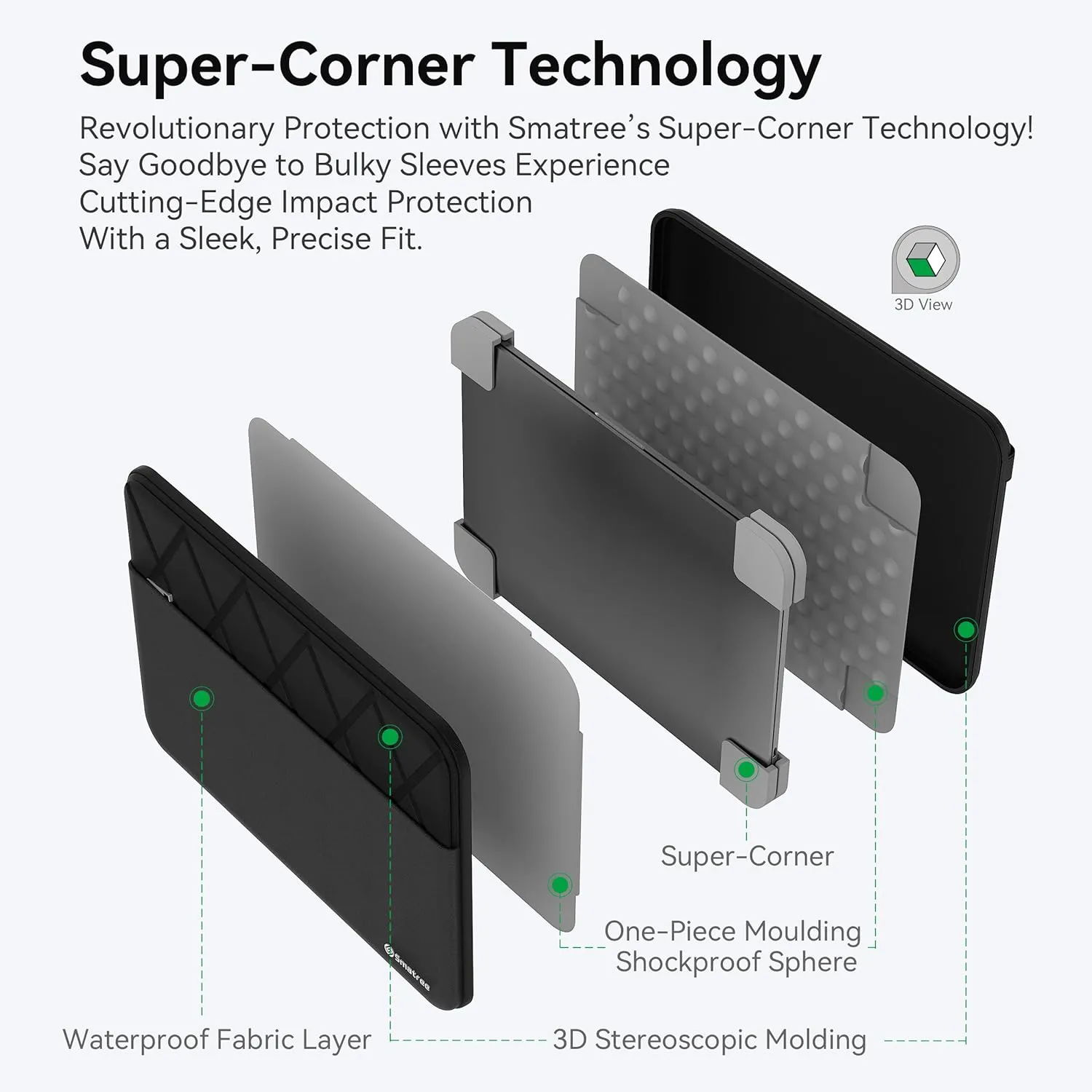 Smatree 14.5 inch Laptop Sleeve for Acer Predator Helios NEO 14, Acer Nitro 14 Gaming Laptop, 14 inch Protective Computer Case with Accessory Pocket, YKK Zipper, Patented Super Corner Design (E423)