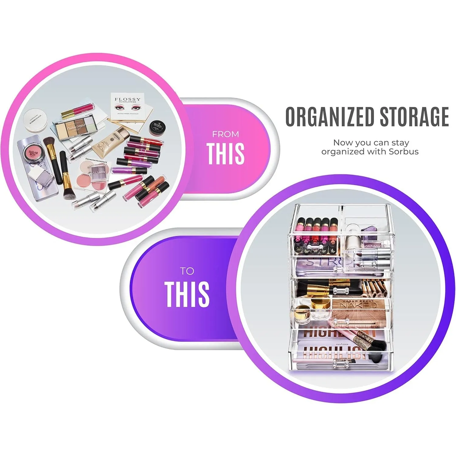 Sorbus Acrylic Clear Makeup Organizer - Big & Spacious Cosmetic Display Case - Stylish Designed Jewelry & Make Up Organizers and Storage for Vanity, Bathroom (4 Large, 2 Small Drawers)