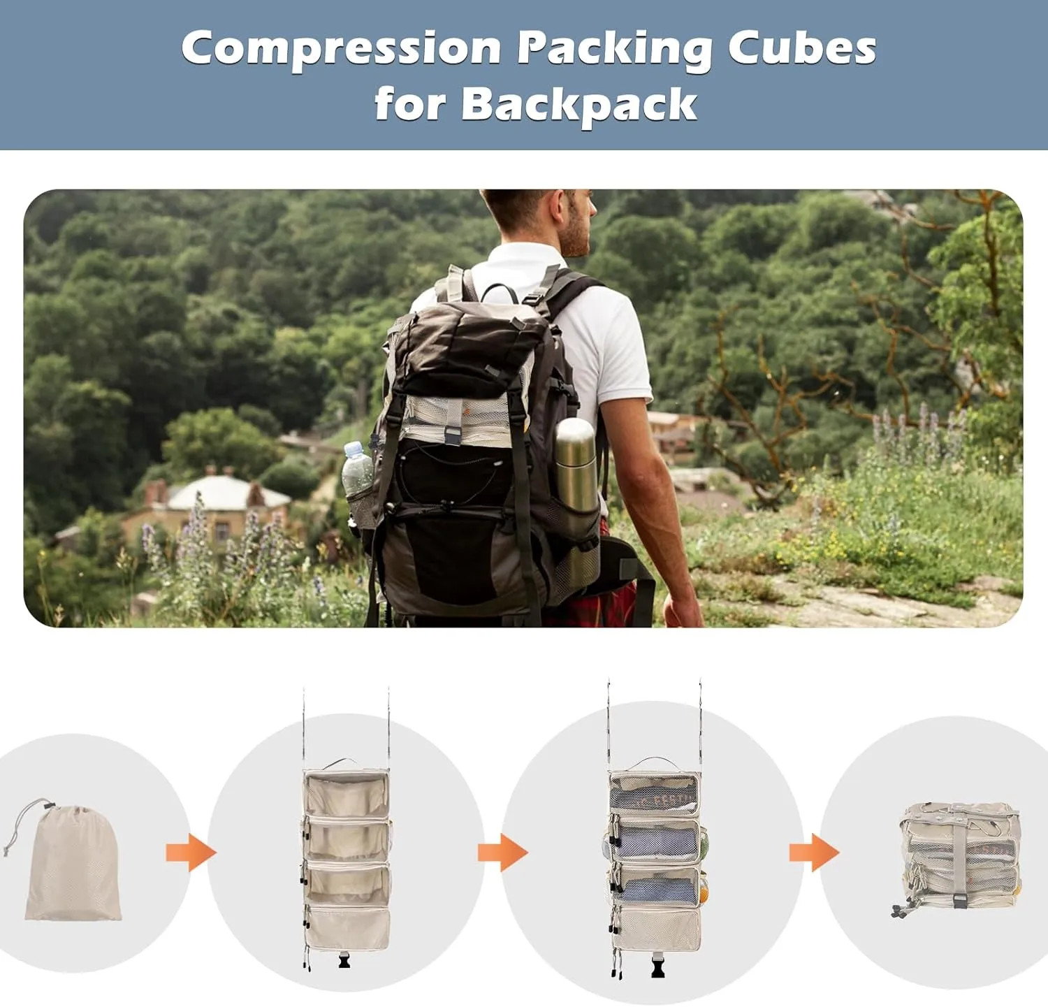 Surblue Hanging Travel Organizer Portable Hanging Luggage Organizer Multiple Compartments Collapsible Compression Closet Packing Cubes,Beige,S