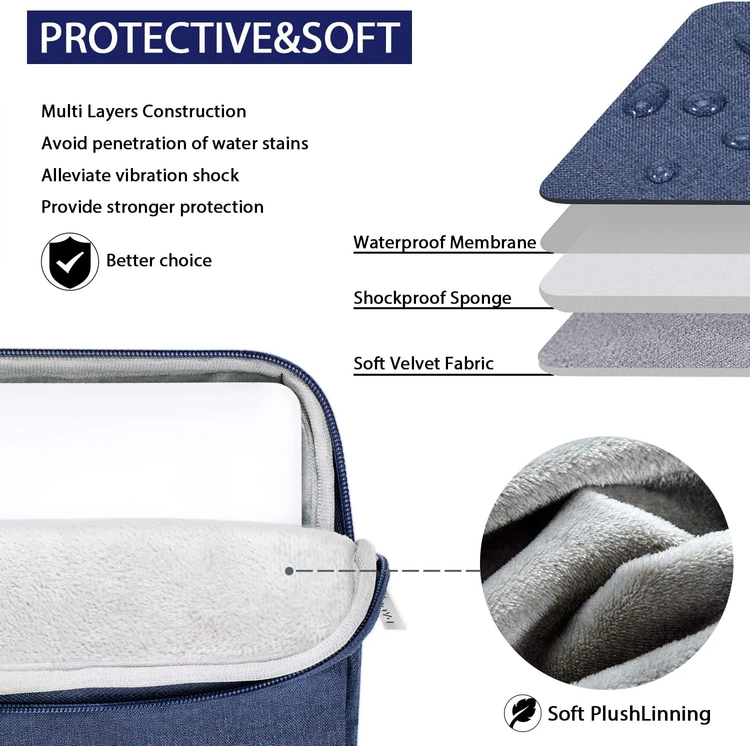 V Voova Laptop Bag 17 17.3 inch with Shoulder Strap & Handle, Waterproof Laptop Case Sleeve Compatible with 17-18 Inch HP Acer Asus Dell Lenovo, Slim Briefcase Computer Cover for Men Women, Blue
