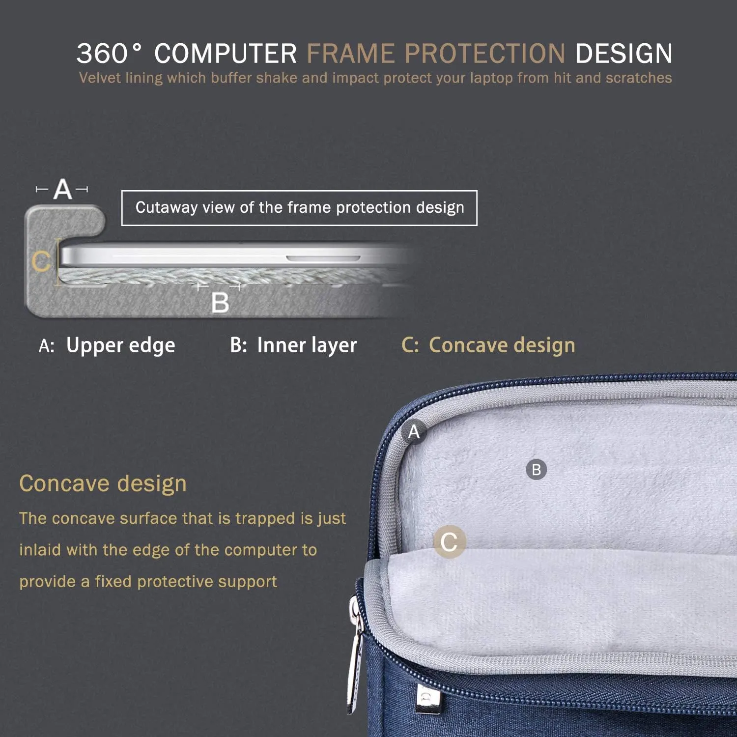 Voova 15.6 16 Inch Laptop Sleeve Carrying Case, Waterproof Computer Cover Bag Compatible with MacBook Pro 16 M3 M2 M1 Pro/Max 2023-2019, Dell XPS 15,15-16 Inch Hp Lenovo Acer Asus Chromebook, Blue