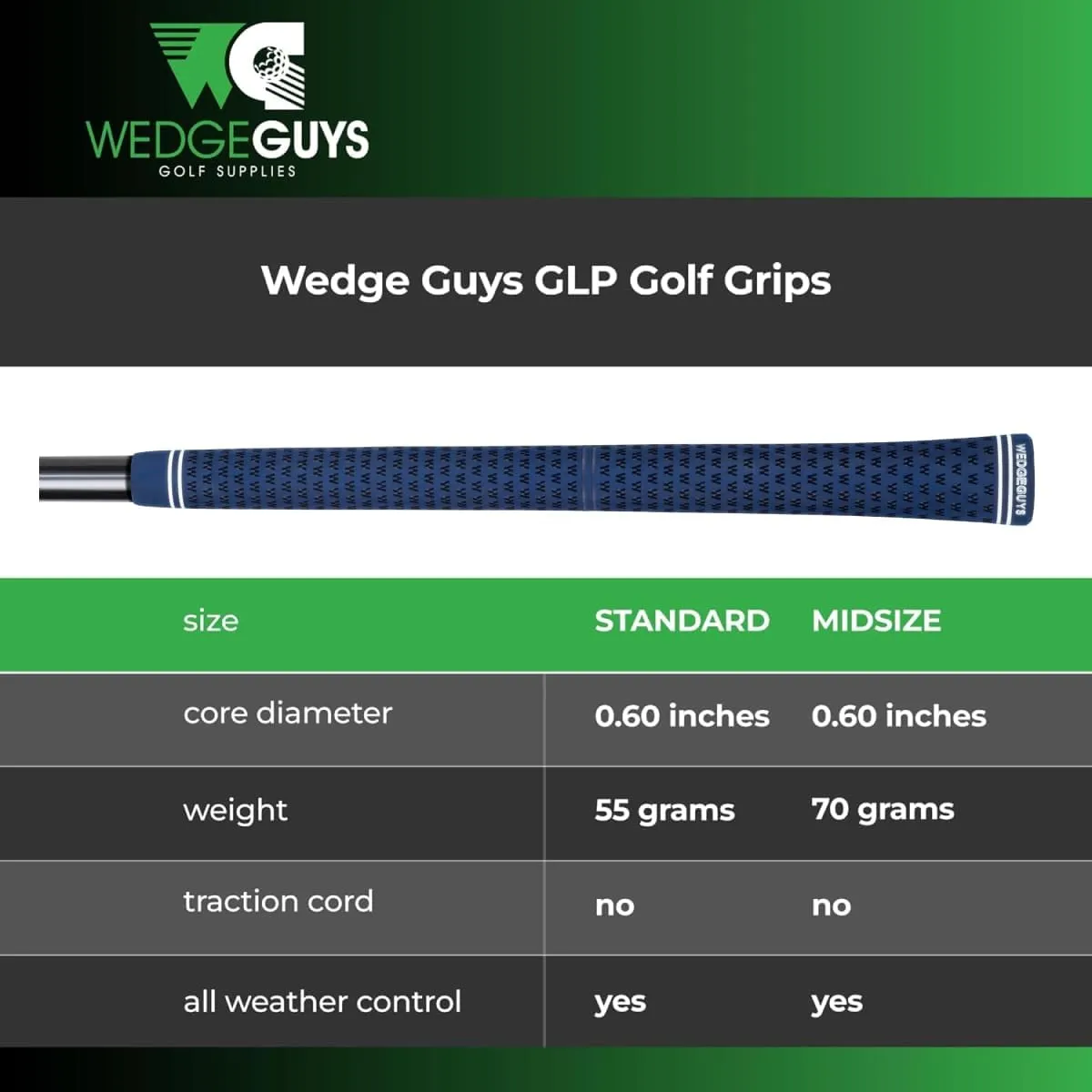Wedge Guys GLP Velvet Golf Grips 13 Pack with Deluxe Grip Kit | All Weather Performance with Tour Level Traction | in White/Black & Standard/Midsize